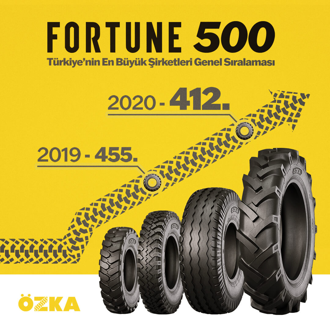 ÖZKA LASTİK FORTUNE 500’DE YÜKSELİŞİNE DEVAM EDİYOR!